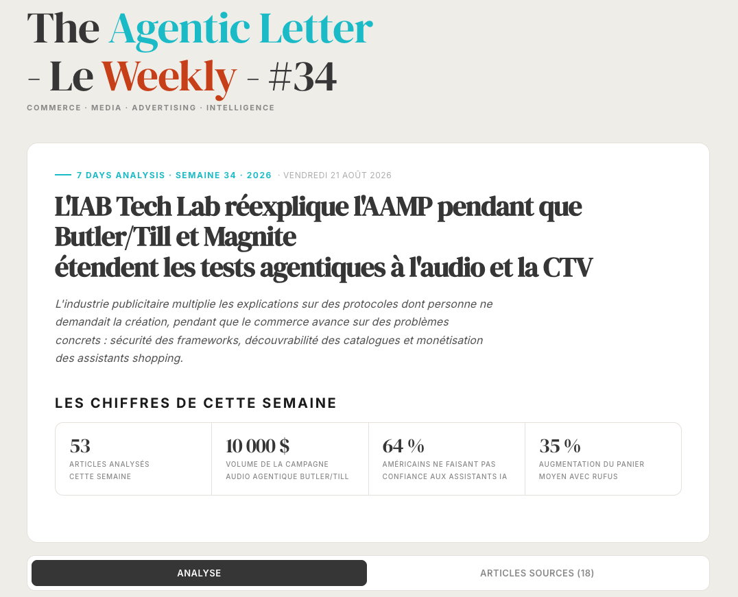 Aperçu d'une édition du Weekly